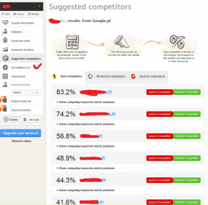 sugerowaniekonkurentow