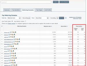 majesticseo-flows-na-raportach