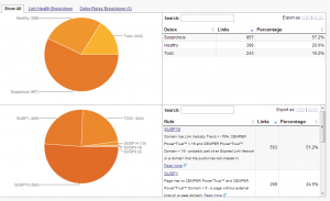 detox-statystykakolowasumaryczna