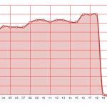 seopilot-koszulki-z-czymstam