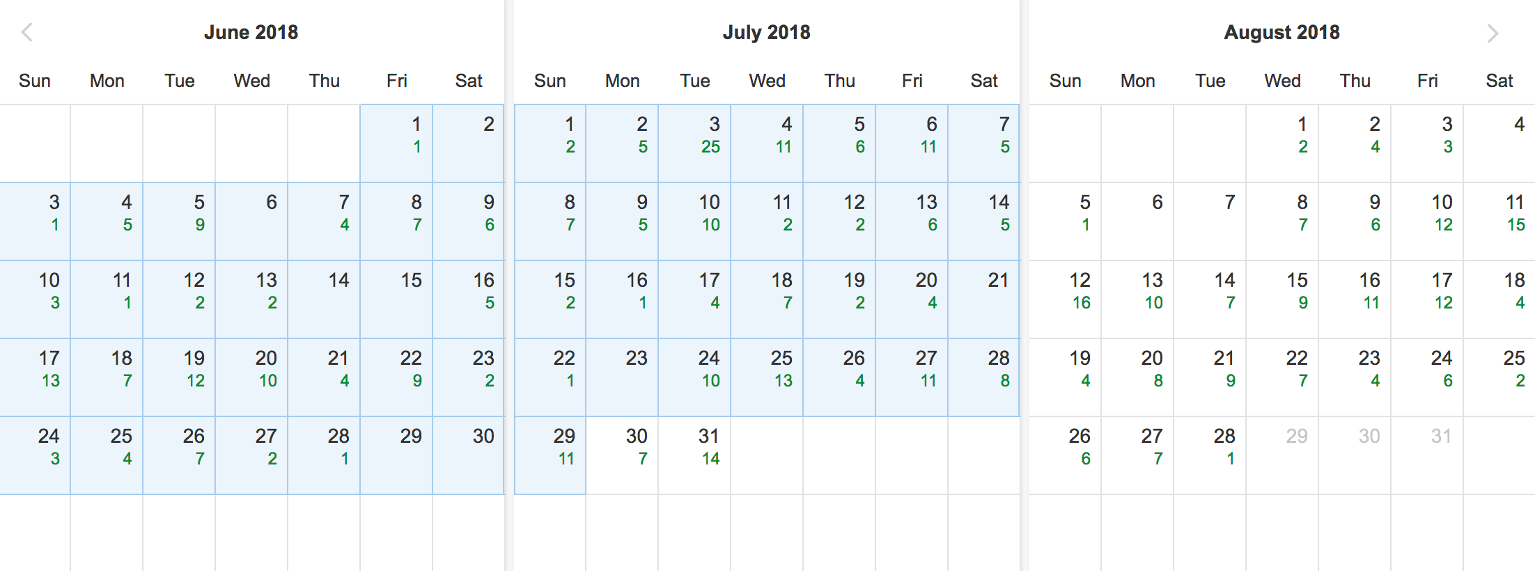 morele net wiadomosc katalogi profil linkowy