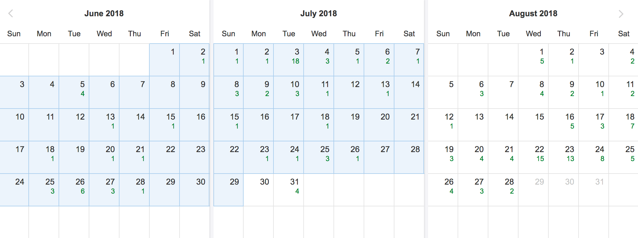 euro com pl artykuly katalogi profil linkowy