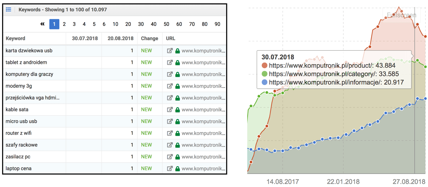 komputronik pl katalogi widocznosc