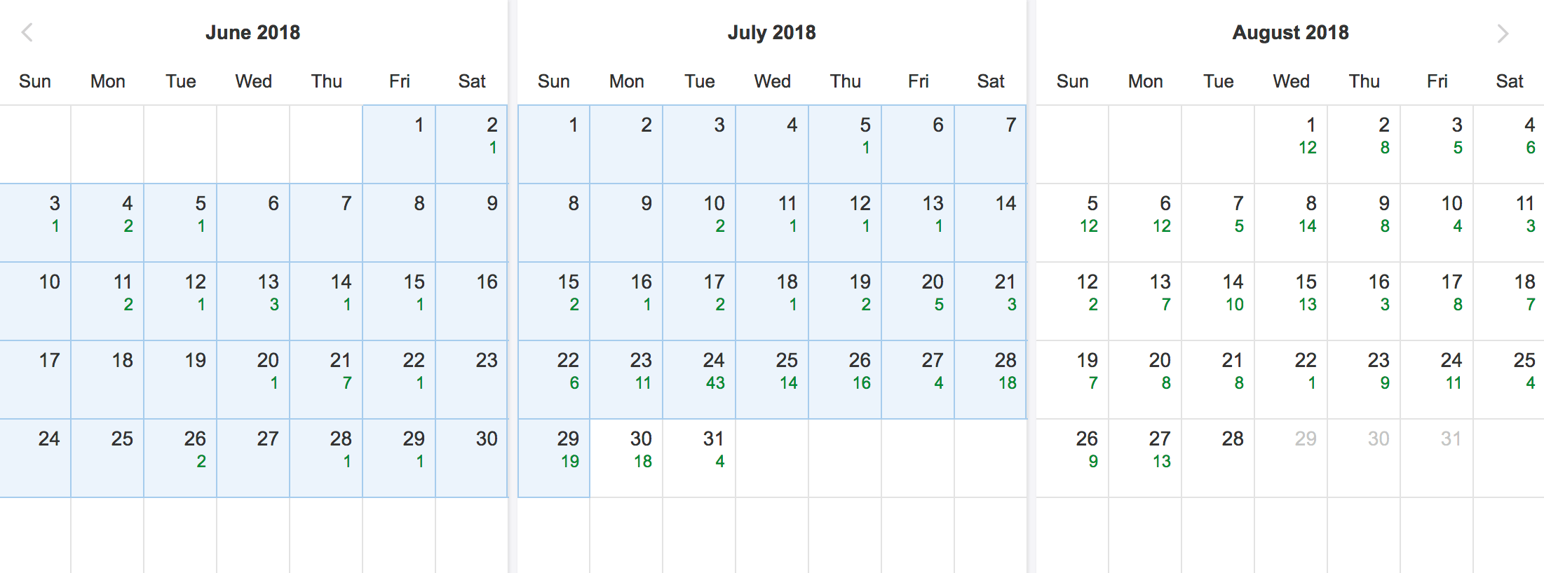 komputronik pl informacje profil linkowy