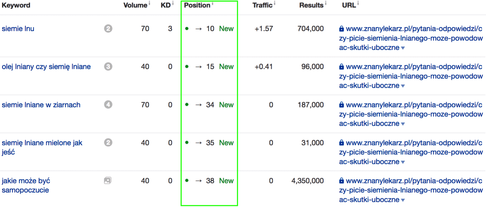 siemie lnu znanylekarz dodatkowe intencje