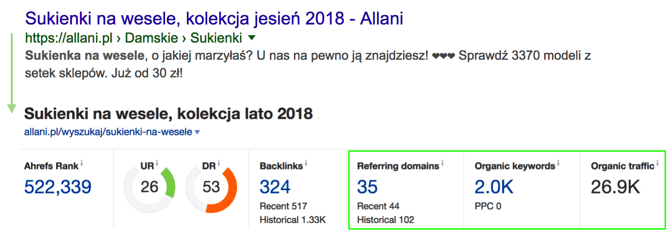 sukienki wesele allani link profile