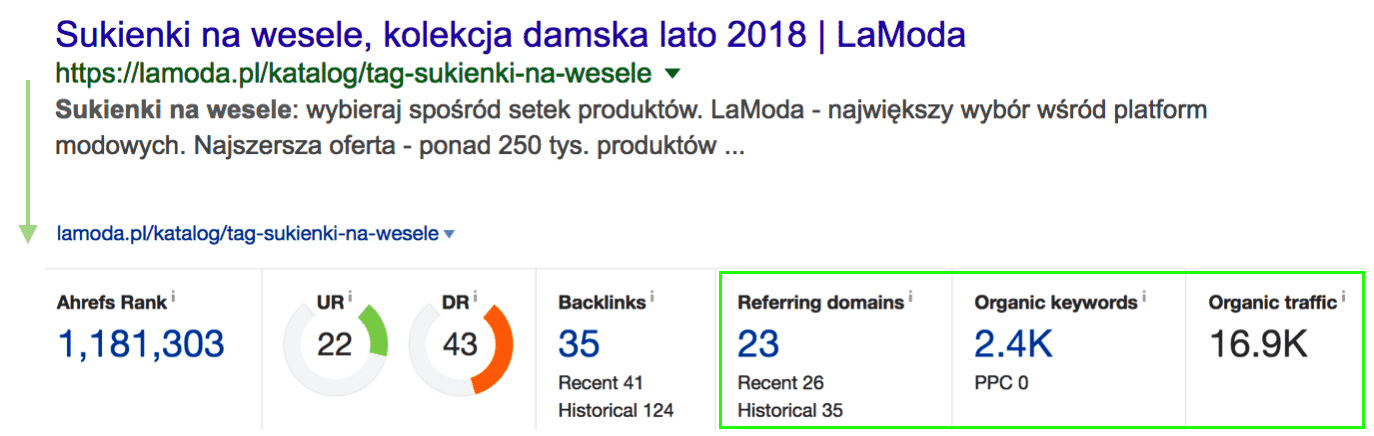 sukienki wesele lamoda link profile