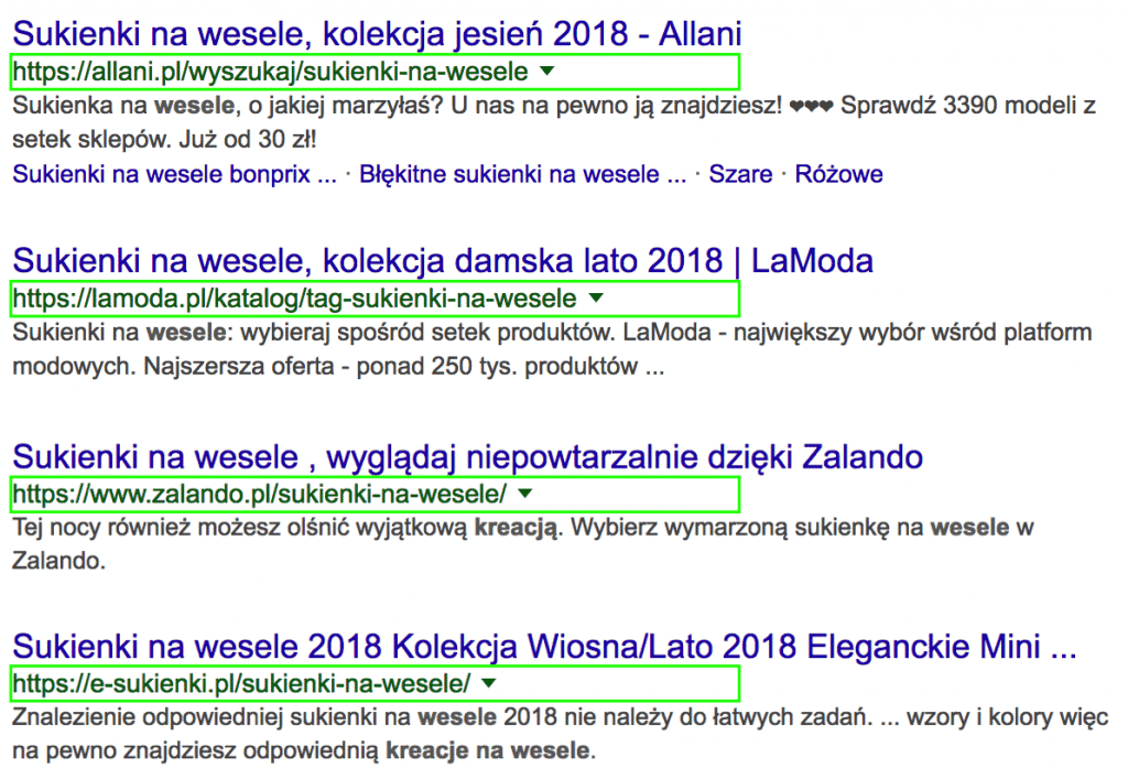 sklepy ecommerce moda