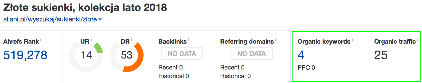 allani zlote sukienki sygnaly social