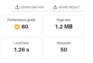 Pingdom - page speed