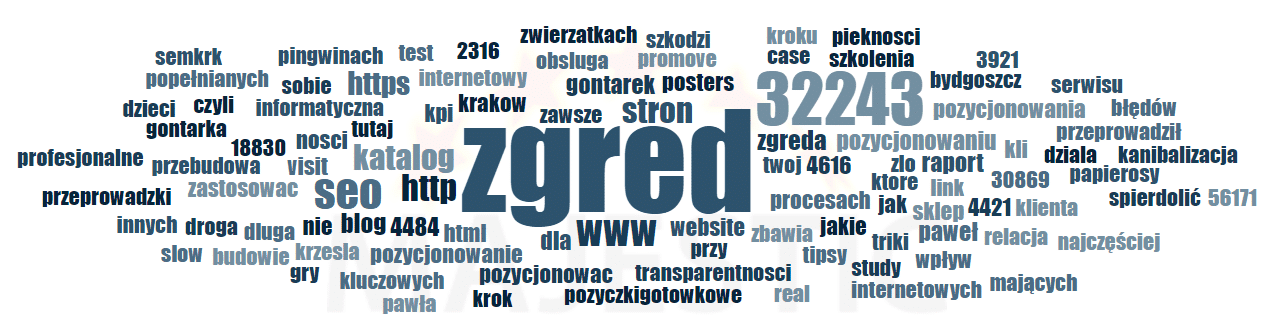 rozkład anchorów w linkowaniu