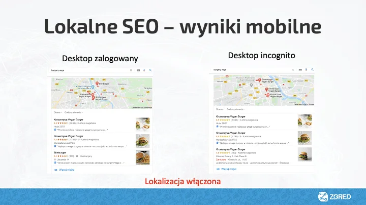 lokalne seo wyniki mobilne