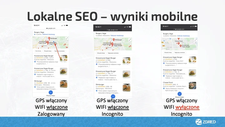 lokalne seo wyniki mobilne na komórkach