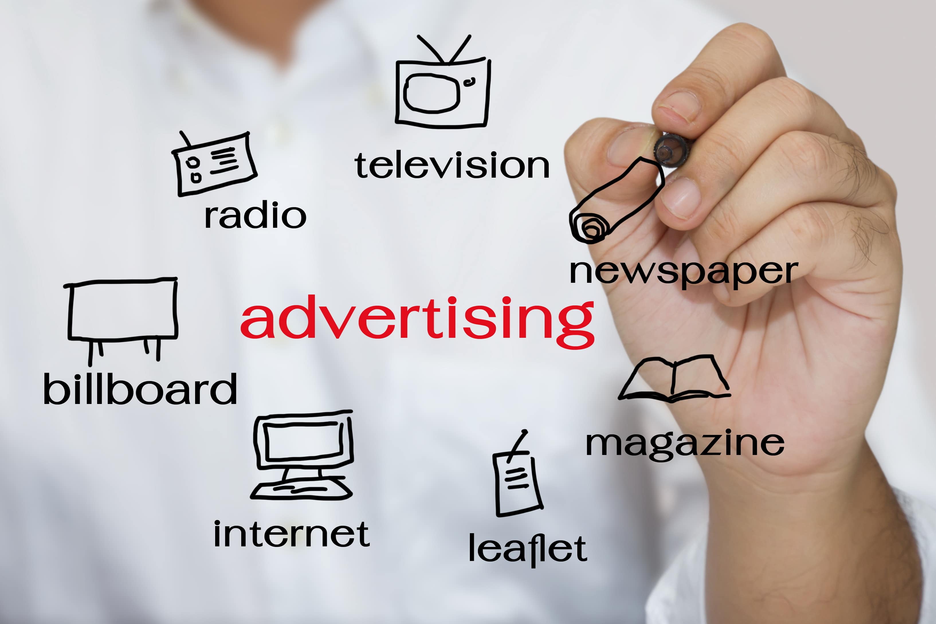 Advertising campaign is. Маркетинг. Виды рекламы на английском. Интернет Брендинг. Типы рекламы на английском.