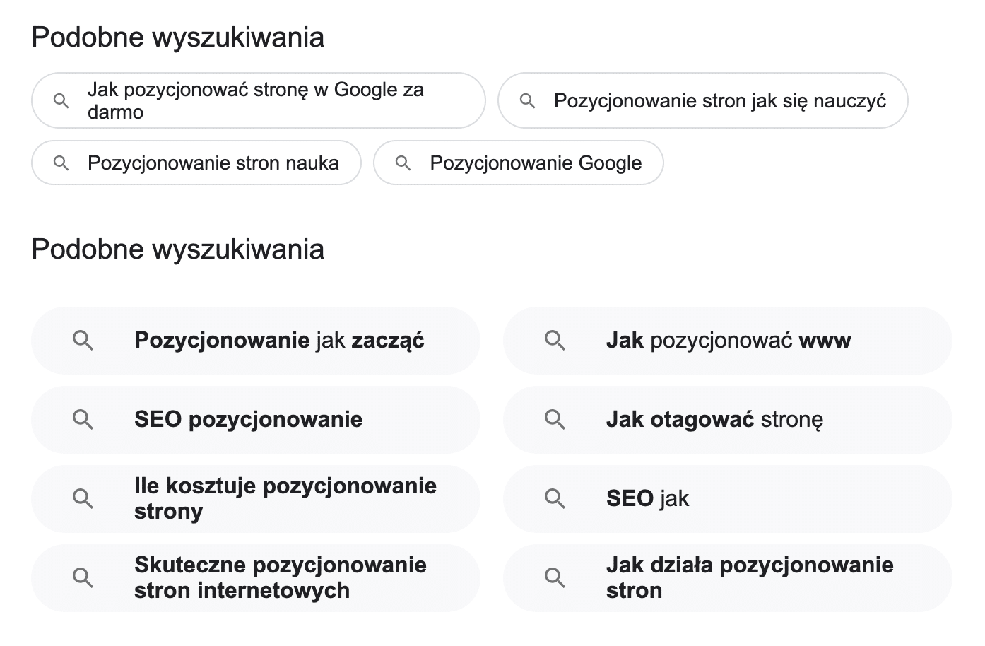 popularne słowa kluczowe w podpowiedziach Google