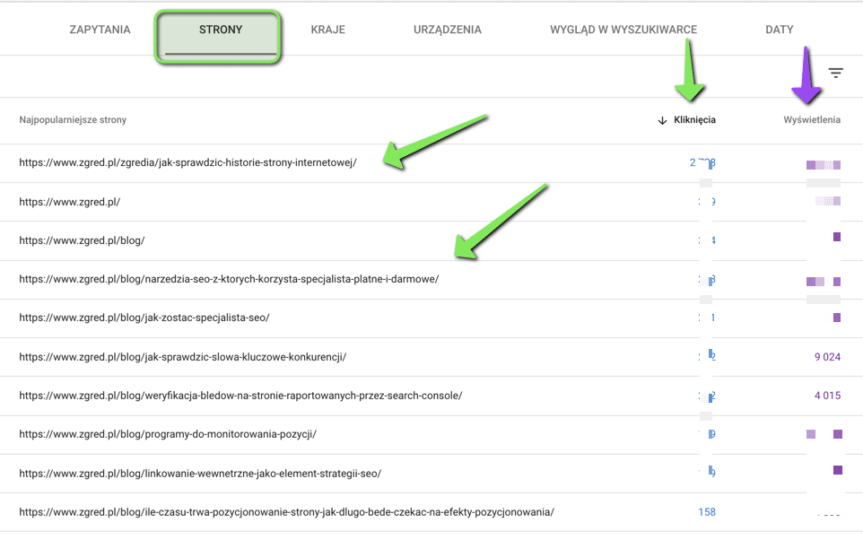 ilość wejść na stronę według google search console