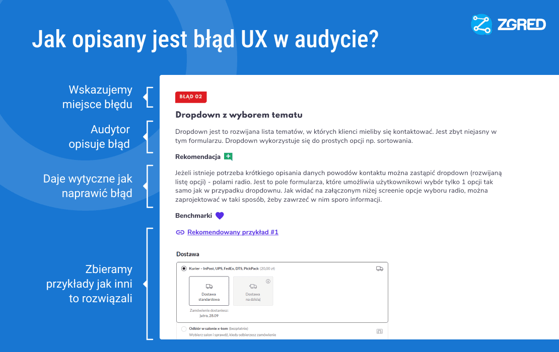jak opisany jest błąd UX w audycie?