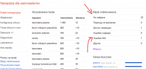 google webmaster tools - panel